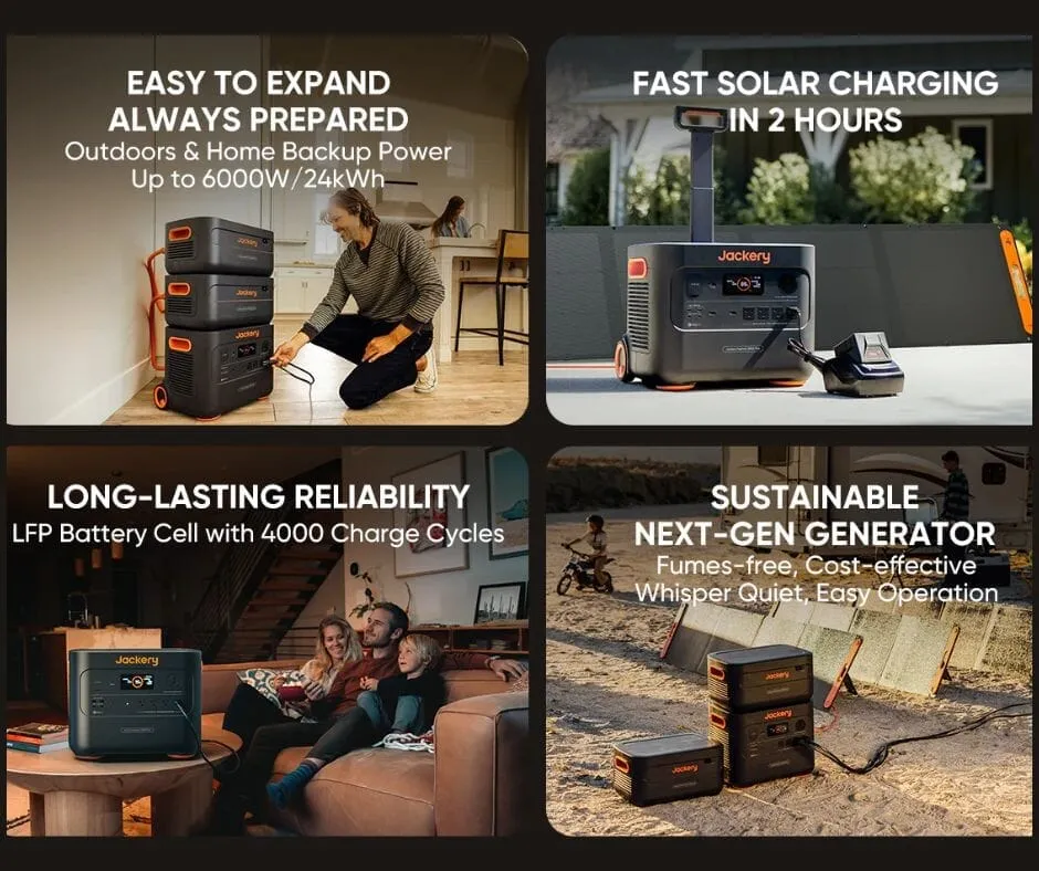 Jackery SG4000 Kit   200Wx2 (E2000Plus Battery Pack 200W*2)