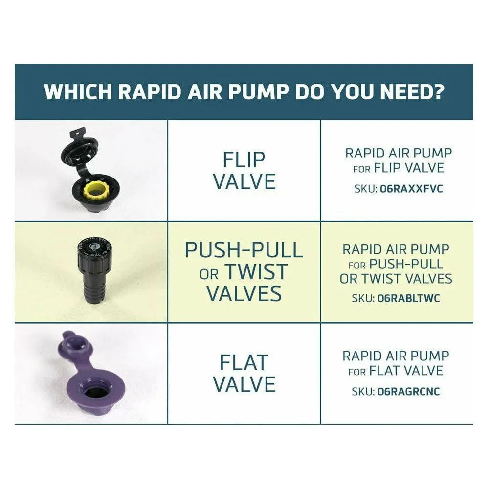 Klymit Flip Valve Pump Sack (20Litre)