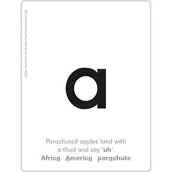 Letterland Letter Sound Cards