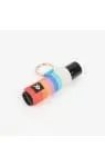 Thread Lip Balm Holder
