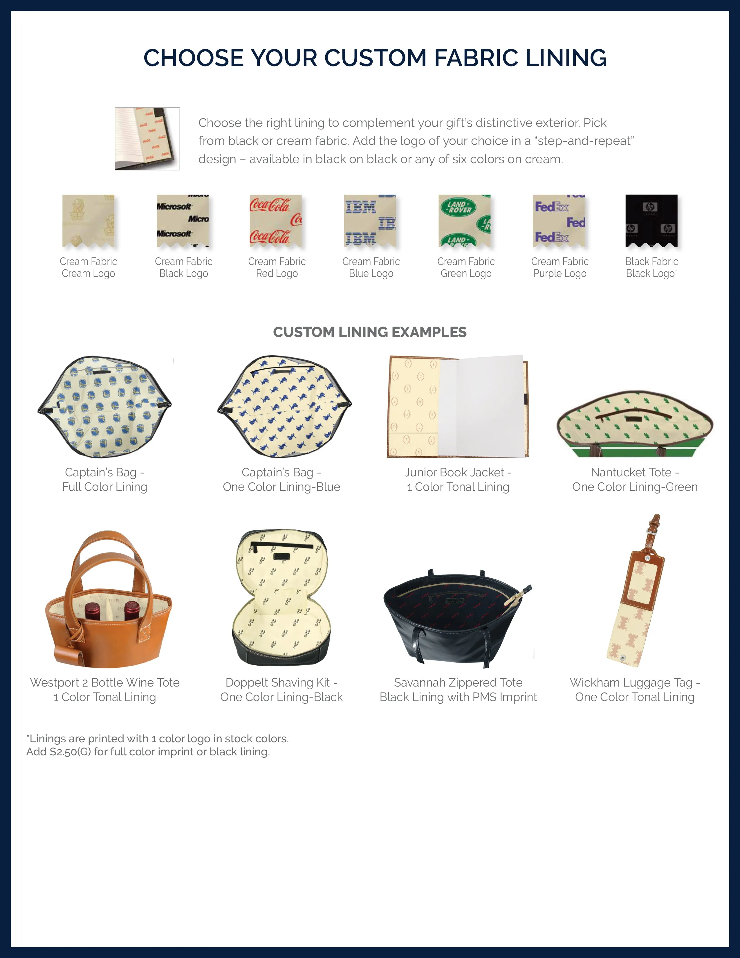 Travel Organizer/Passport Holder